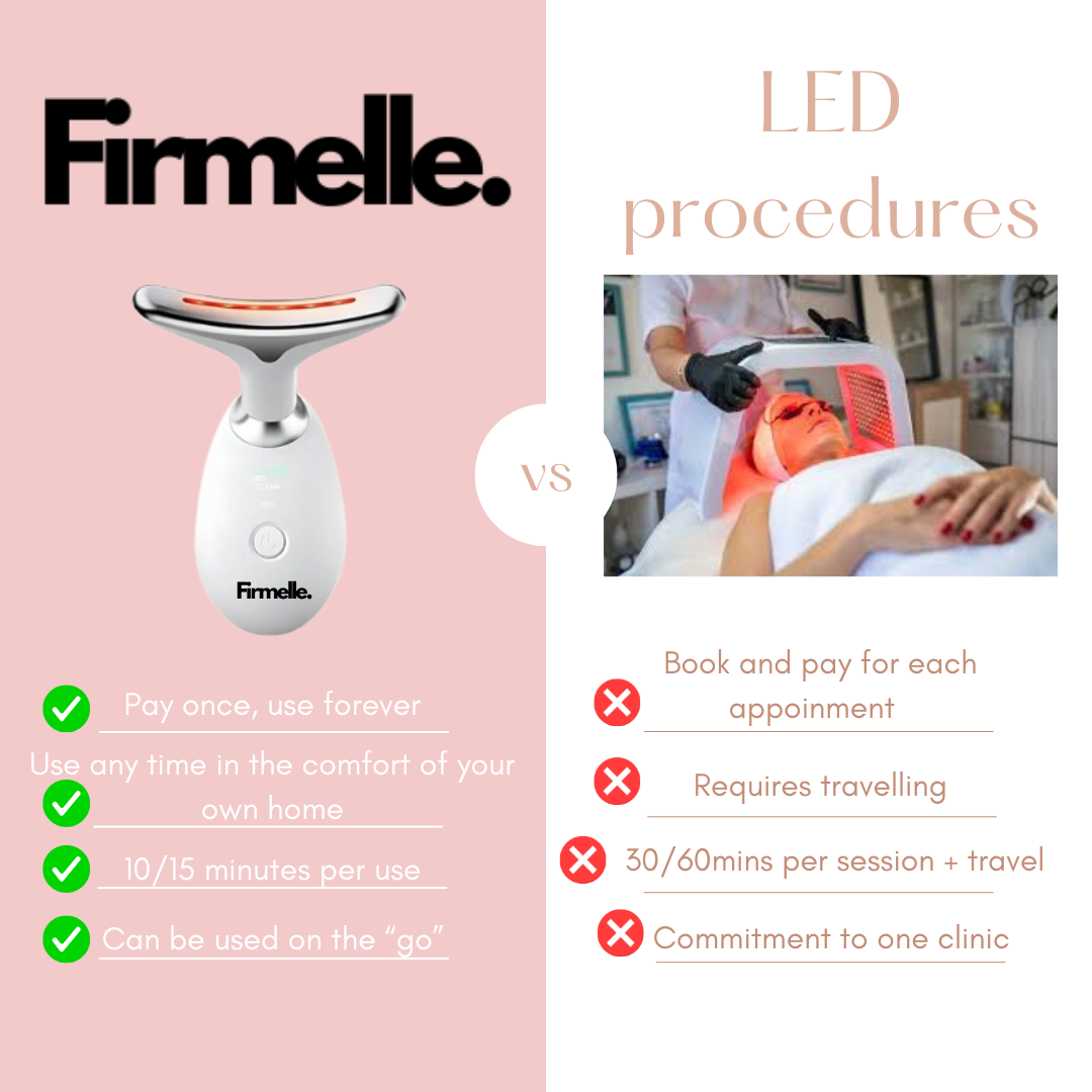 Firmelle 7 in 1 LED sculpt & firm device