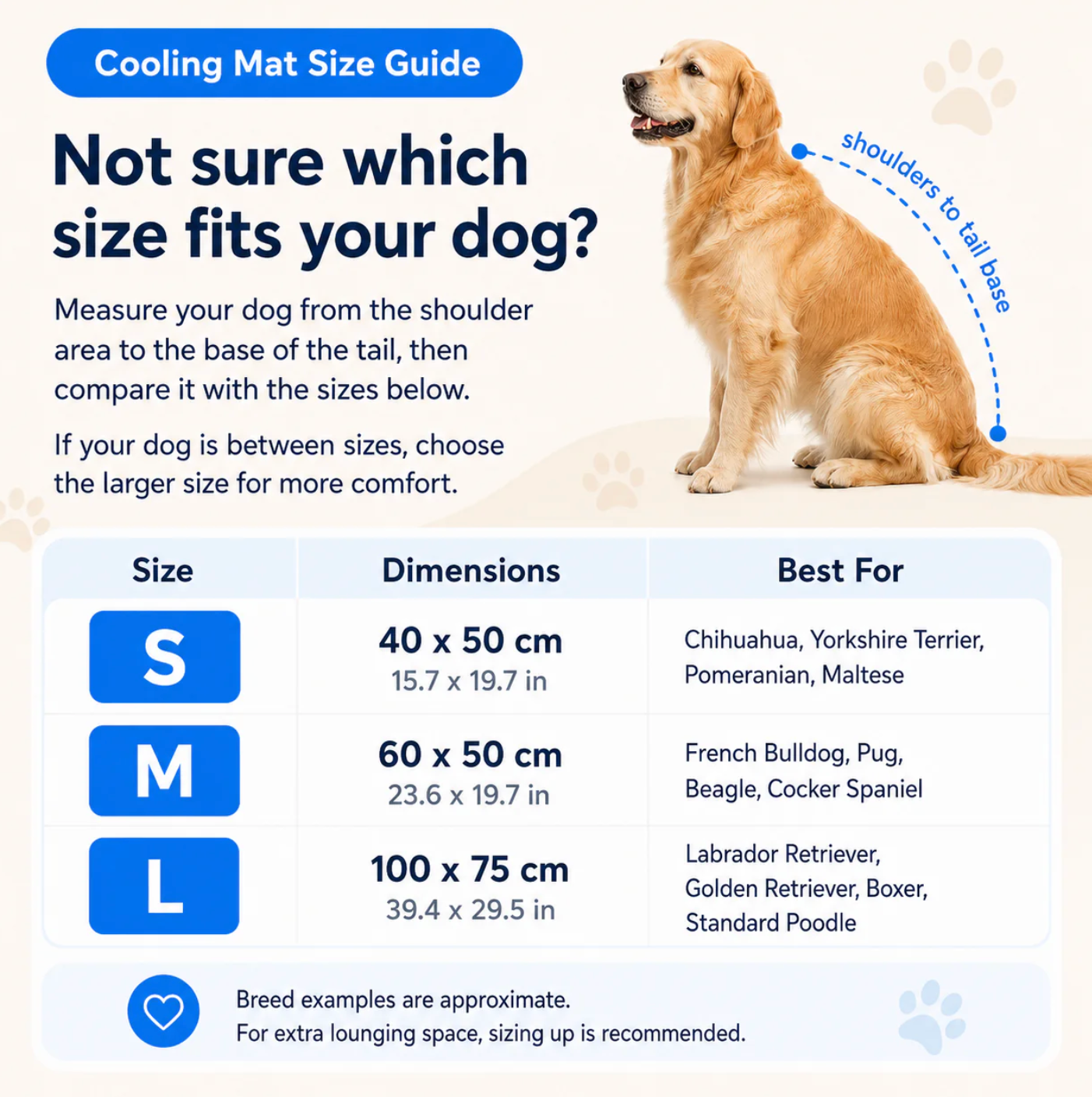 Protect Your Dog From Heatstroke with Firmelle Cooling Mat